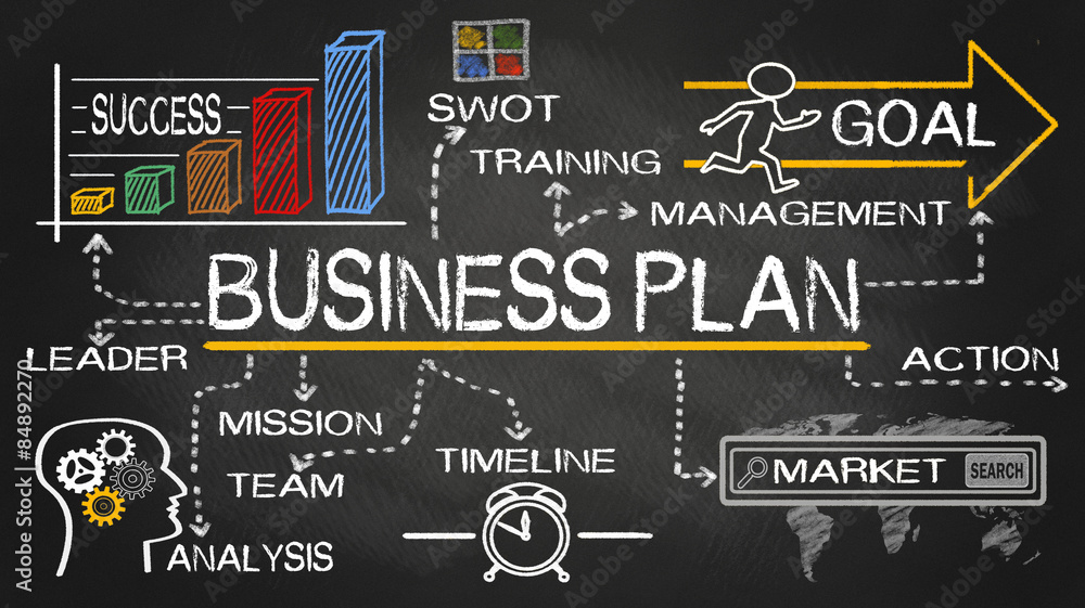business plan concept - obrazy, fototapety, plakaty 