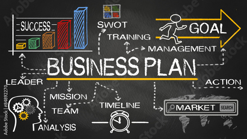 business plan concept photo
