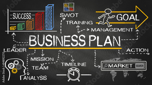 business plan concept