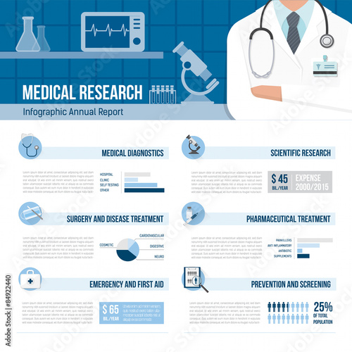 Medicine and healthcare infographics