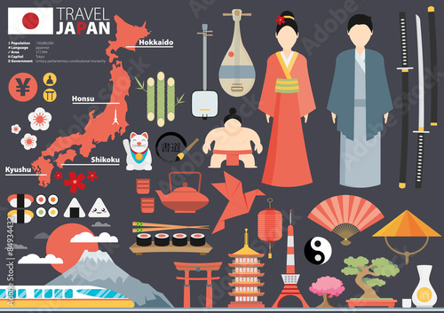 Japan Flat Icons Design Travel Concept.Vector