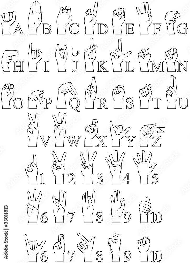 Sign Language A To Z Numbers Hands Pack Lineart Sign Language A To Z Numbers Hands Pack Lineart