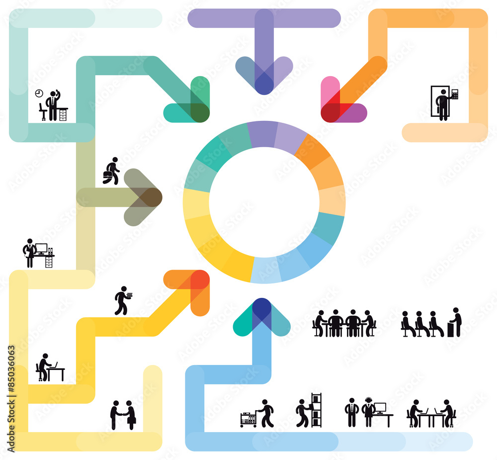 Informationsgrafik Workflow Konzept