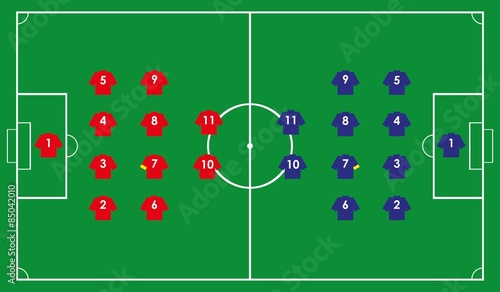 Soccer field with team formation