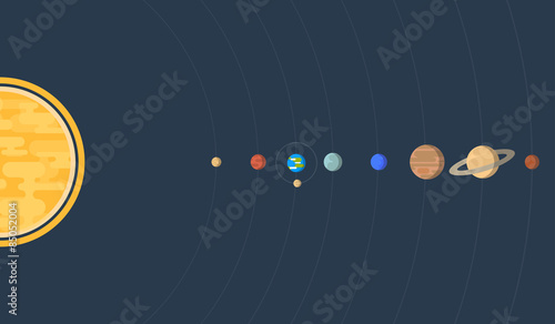 Flat, horizontal illustration of our Solar system, with all eight planets Earth Moon and orbits.