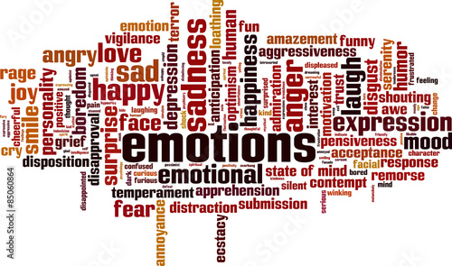 Emotions word cloud concept. Vector illustration