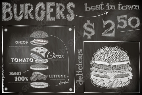 Burger Menu