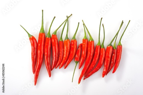 chilli peppers