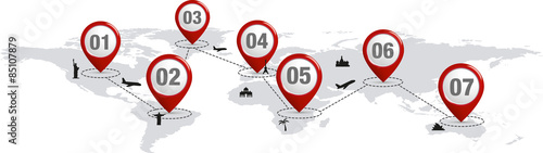 Voyager en Géolocalisation