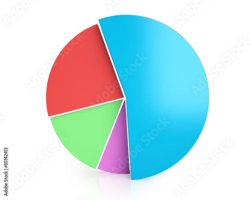 Statistical analysis, tax, business growth concept colorful pie