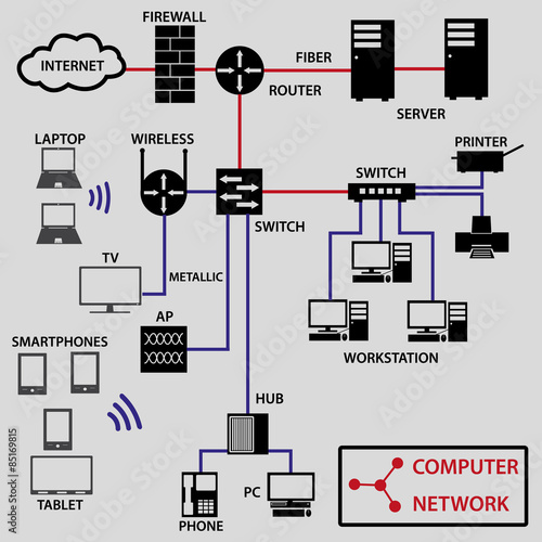 computer network connections icons and topology eps10