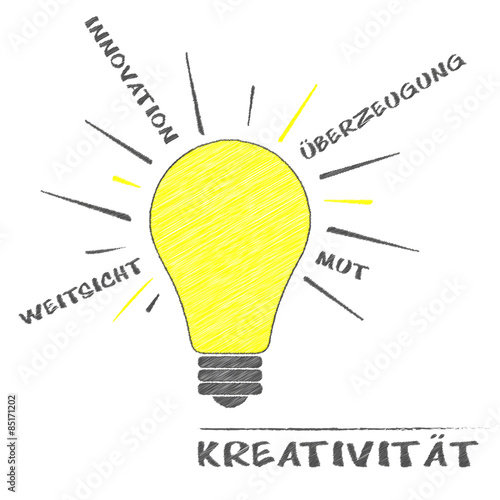 Scribble Kreativität