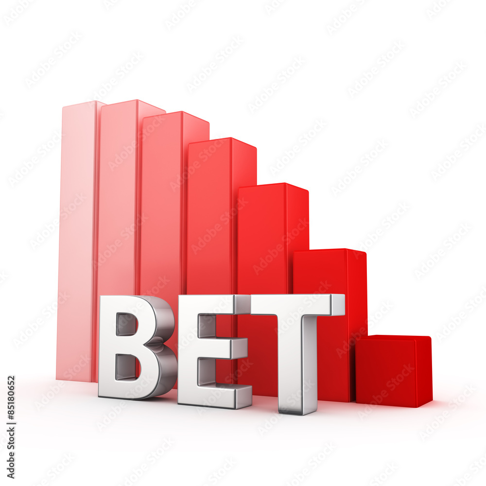 Reduction of Bet