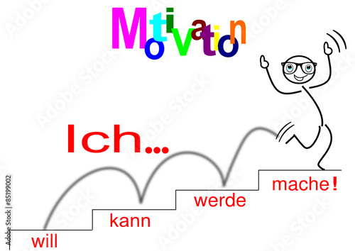 Ich will,kann,werde,mache..