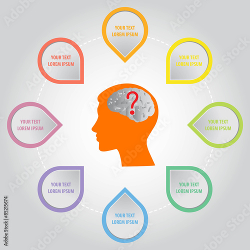 Brain and text