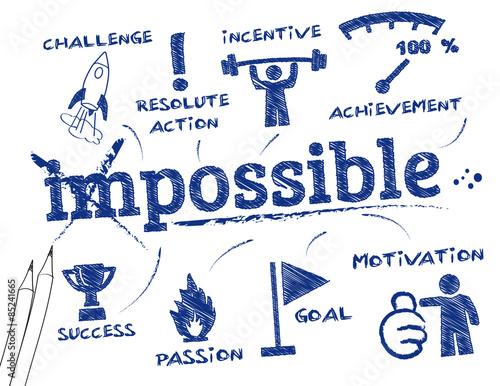 make it possible
