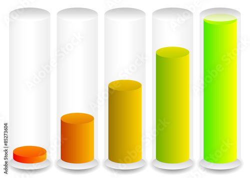 Cylindrical graphics for levels, fullness concepts. Progress ind