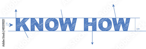 Blueprint | Know How