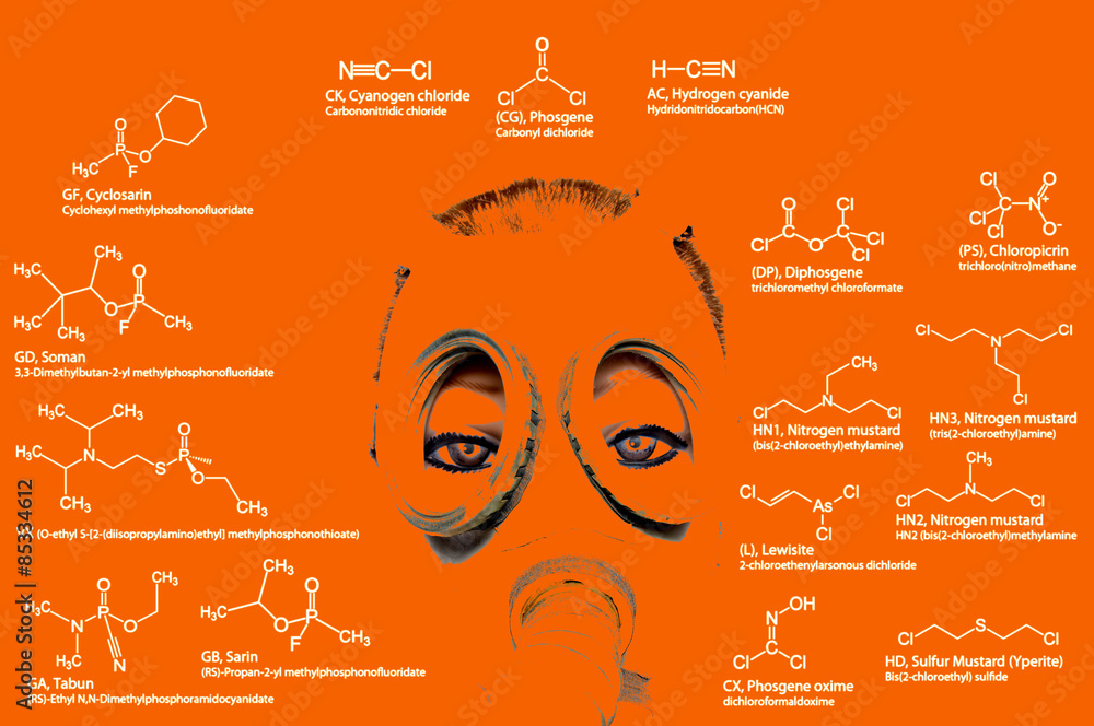 Chemical weapons, chemical structures sarin, tabun, soman, VX
