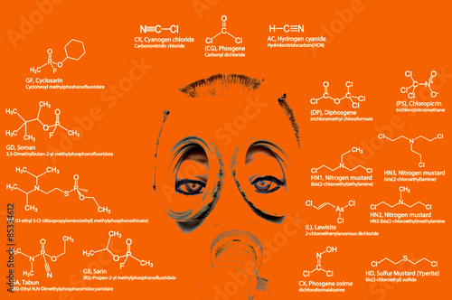 Chemical weapons, chemical structures: sarin, tabun, soman, VX, lewisite, mustard gas, tear gas, chlorine, etc. Atoms represented as conventionally colored circles. photo