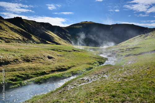 Hot River in Iceland