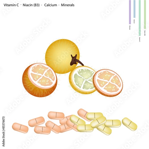 Bolo Maka Fruits with Vitamin C, B3 and Calcium