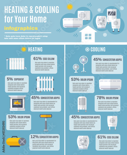 Heating And Cooling Infographics