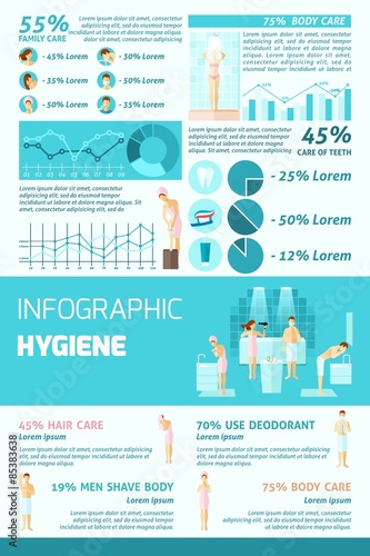 Personal Hygiene Flat Infographics