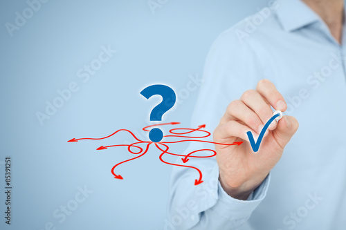 Canvastavla Risk management