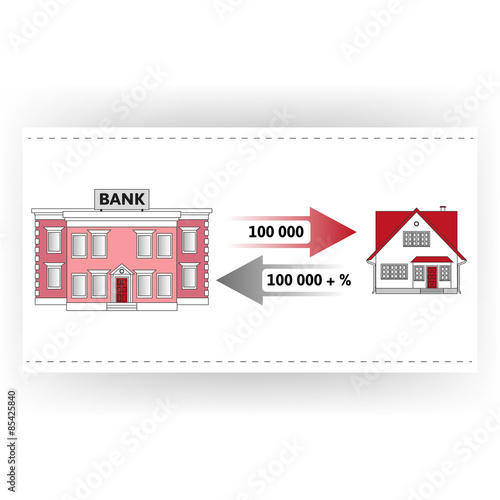 Vector illustration: Мortgage loan to buy a house. Returns mortgage loan with interest. Infographics: Mortgage loan as a cash flow. Buying real estate. 