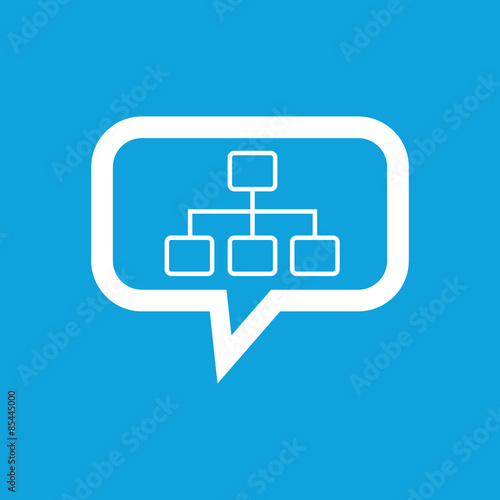 Scheme message icon