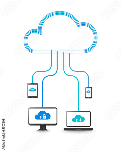 Cloud computing concept with modern digital devices
