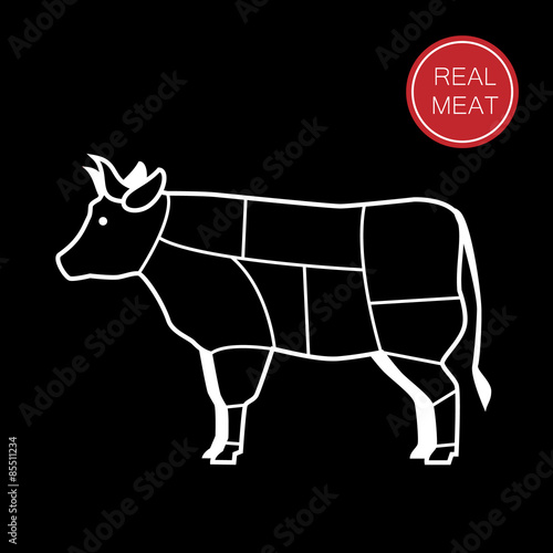 real meat