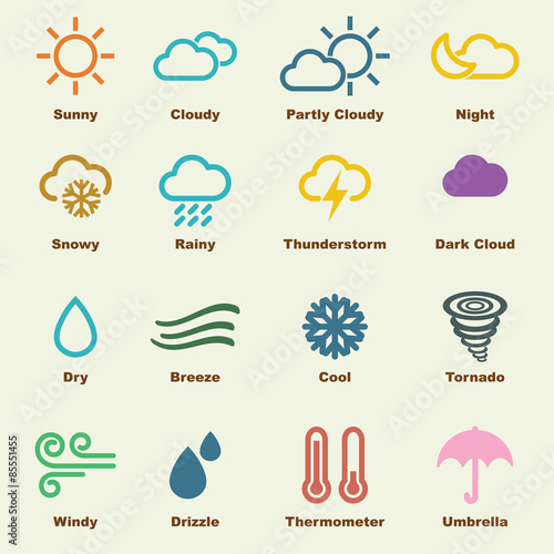 weather elements