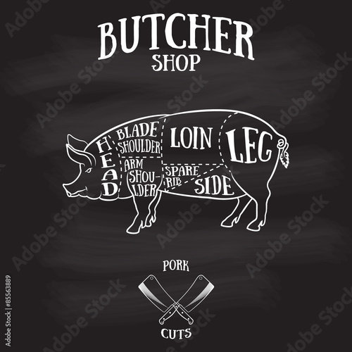 Butcher cuts scheme of pork
