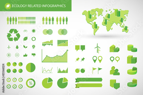   ecology  related infographics kit