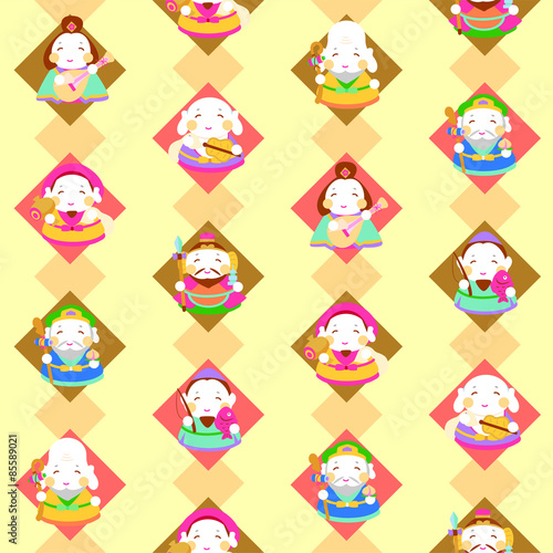 七福神パターン