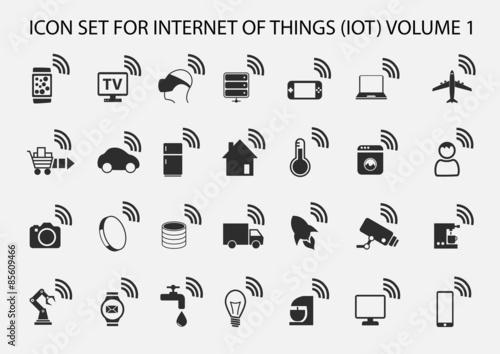 Simple internet of things icon set. Symbols for IOT with flat design. 