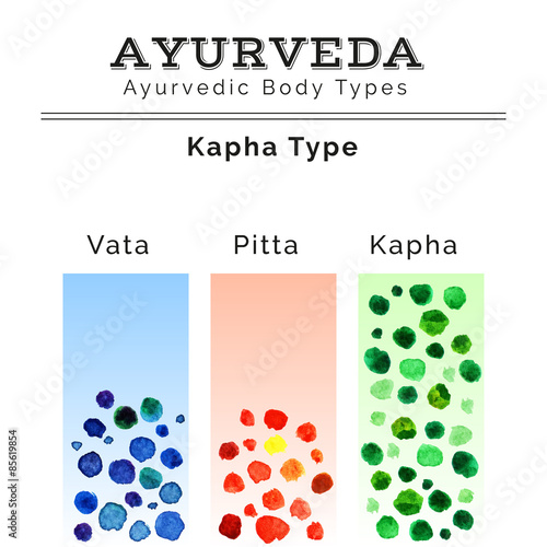 Ayurveda vector illustration. Ayurveda doshas in watercolor texture. Vata, pitta, kapha doshas in different colors. Ayurvedic body types. Ayurvedic infographic. Healthy lifestyle. Harmony with nature.