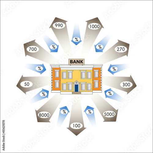 Vector illustration. Business graphics. Infographics: Bank Loans as a cash flow. Loans and advances to customers of the bank. Repayment of loans with interest. Banking.