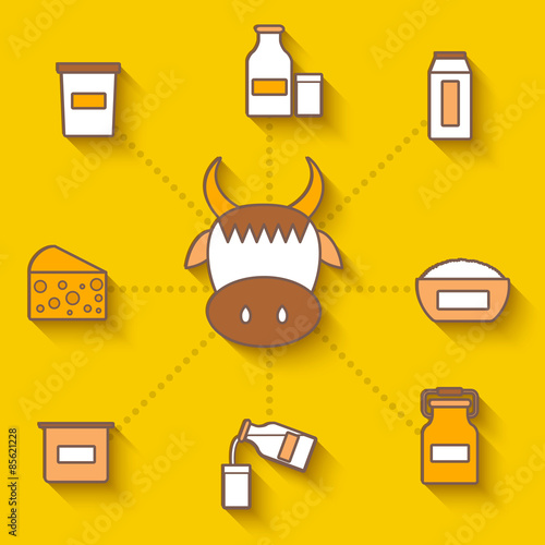 Set of modern flat shadow icons with products containing lactose