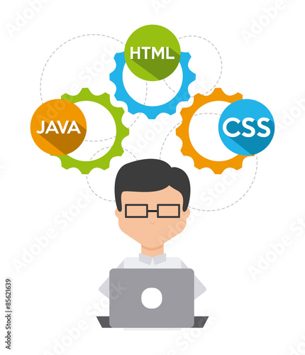 programming software