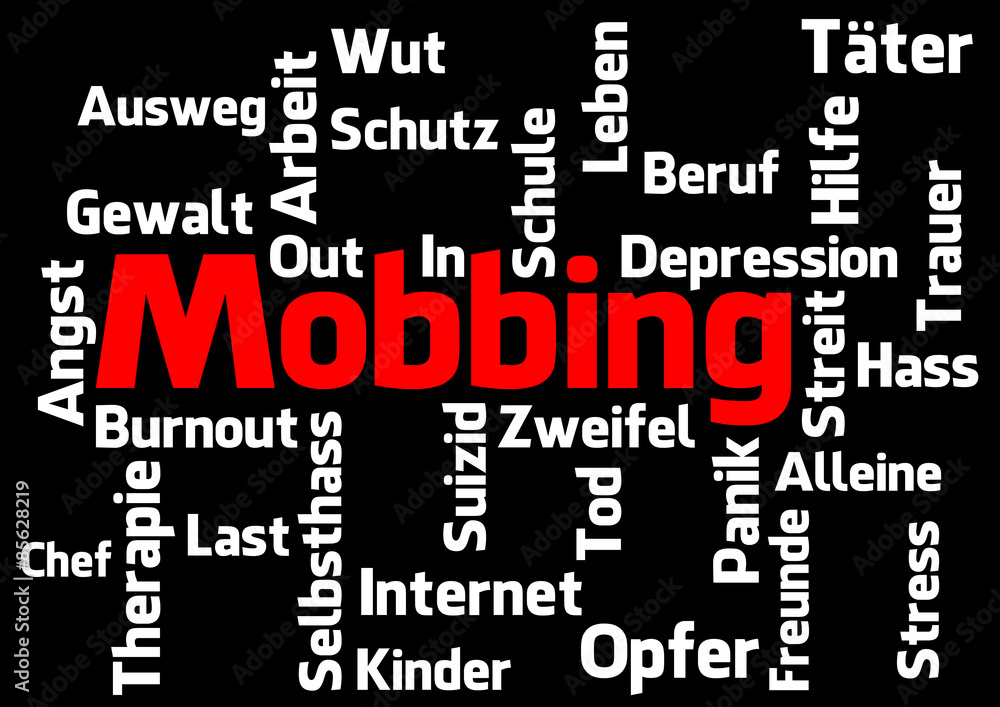 Mobbing Word Cloud Mobbing Word Cloud