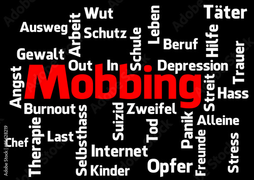 Mobbing Word Cloud
