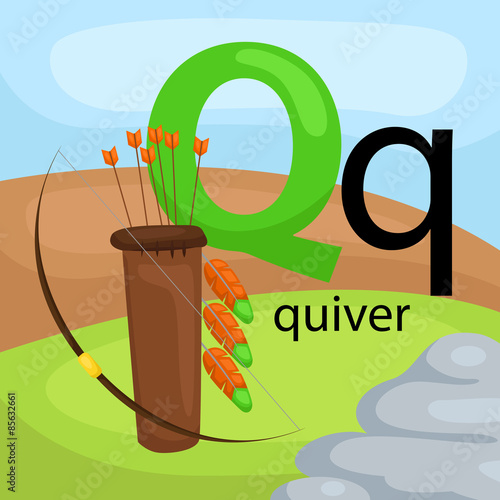 Q for quiver