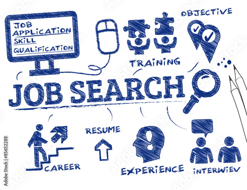 Job search