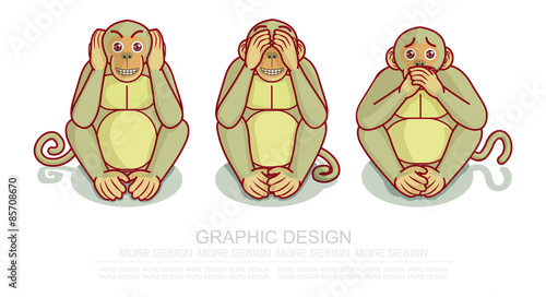 Photography monkey close eye ear mouth in theme card