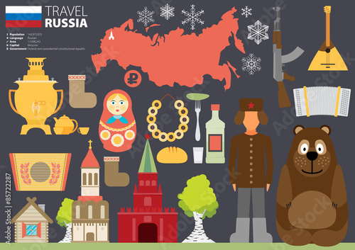 Set of Russia-themed design elements