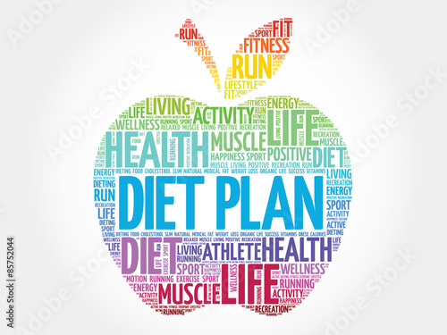 Colorful Diet Plan apple word cloud concept