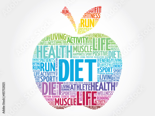 Colorful Diet apple word cloud concept